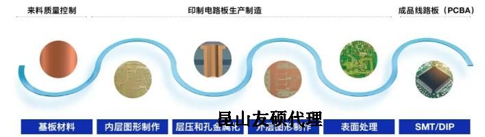 渝中蔡司渝中扫描电镜