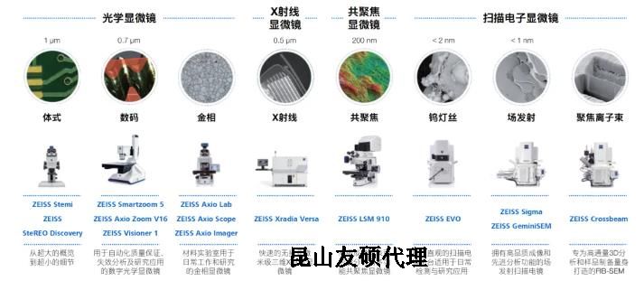 渝中蔡司渝中扫描电镜